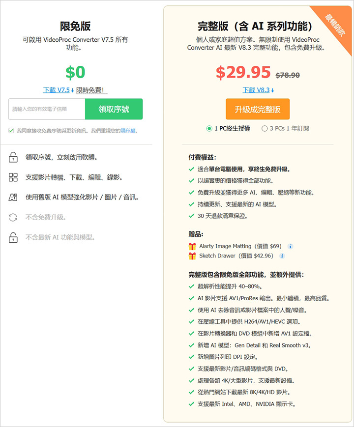 歡迎光臨