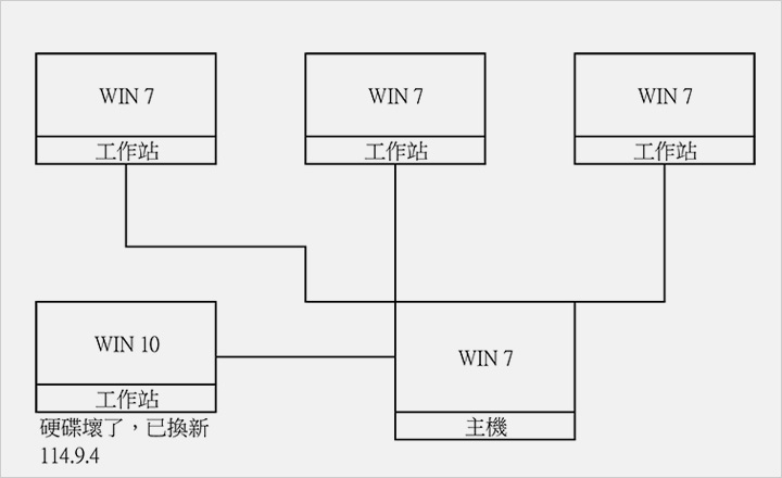 電腦.jpg