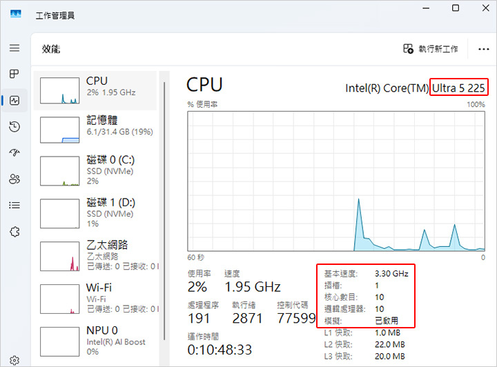 【客戶專用】Ultra 5 225 + 32G 記憶體 + 