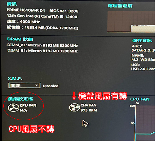 【電腦維修】開機出現「CPU Fan speed detec