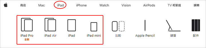 【平板怎麼選？ 】為什麼我還是比較推薦 iPad，而不是安卓