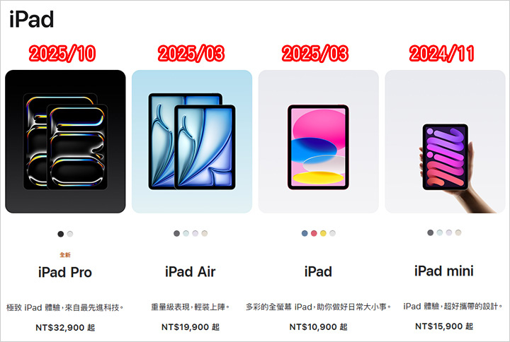 【平板怎麼選？ 】為什麼我還是比較推薦 iPad，而不是安卓