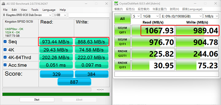 金士頓-Kingston-Dual-Portable-雙介面行動固態硬碟.jpg